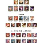 【グラブル】神バハ輸入キャラが多いけど、来るなら誰が来てほしい？