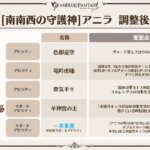 【グラブル】アニラがバランス調整対象キャラに、かねてより要望の多かった3アビの消去不可化が実現など使いやすくなりそう