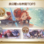 【グラブル】周年イベページで『旅路の記憶』が公開！プレイ日数や共に戦ったキャラTOP3、最初に久遠をあげた相手などが確認可能…どんな結果になった？