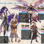 【グラブル】一部から不評なだけでオロロジャイアは人気キャラ？実装希望キャラランキングでは1位に