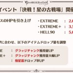 【グラブル】古戦場のEX＋のHPが3500万と前回から1100万もの引き上げに…トリプルゼロ対策にしても改悪しすぎ？