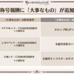 【グラブル】称号報酬の大事なものに対する反応　ドロ率UPや与ダメUPなど強力なものが多い…キャラ所持数で効果が上がる与ダメ称号は課金圧がヤバい？