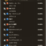 【グラブル】バレキャラ入り3凸済み武器確定スタレ開催！SSR確定枠はどのセットも全10種、恒常で薄まりすぎだしこのラインナップで引くかと言われると…